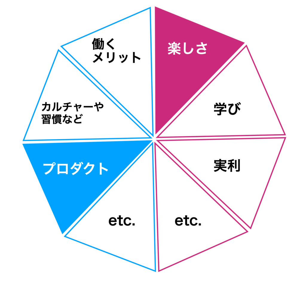 ブース設計_チェックリスト型